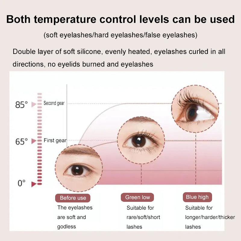 Encrespador de pestañas eléctrico EyePerfect® - ShoppBolivia